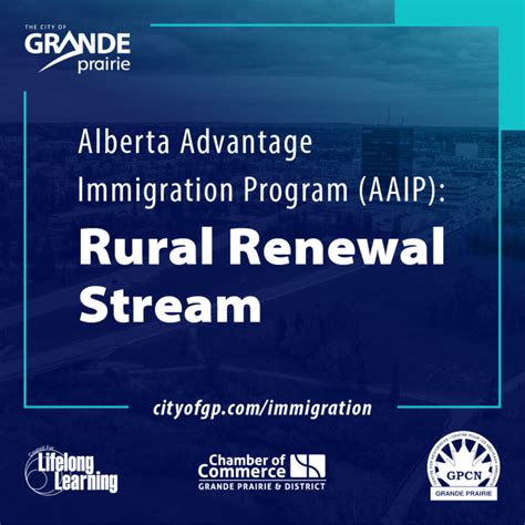 city of grand prairie job openings|Rural Renewal Stream Job Posting Board .